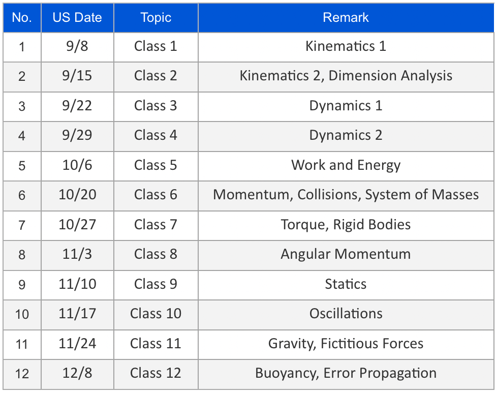 F=ma Fall 2024